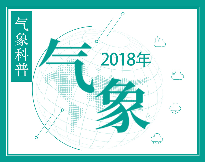 2018年—气象科普展板